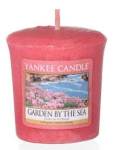 Candle Votives