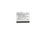 Replacement Battery For Labnet Biopette Plus 100-1000ML Labnet P3942-1000 Etc.