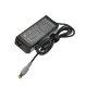 Astrum Replacement Charger For Lenovo 90W 20V 4.5A 4P USB Type Pin CL650