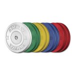 Gymway Competition Bumper Plate Set