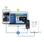 BioSeal Virdi VK1 Handheld Fingerprint Scanner
