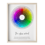 Colour Wheel Art Print