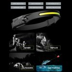 350LM Cob LED Rechargeable Induction Headlamp