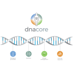 Dna Core - Consultation Included