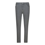 Skinny Denim