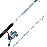 Combo Fishgear Wild 4FT6