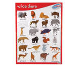 Wilde Diere Muurkaart