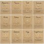 Golden-plated 12 Zodiac Symbols Retro Alphabet Star Map Pendant Necklace Cross-border Best Selling Constellation Card Three-piece Necklace Set