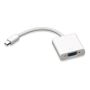 MINI Display Port Thunderbolt To Vga Adapter - White