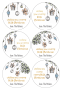 Personalised Christmas Gift Stickers - Christmas Doodles - Afrikaans