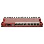 Mikrotik 8 Gigabit 1X2.5GBPS Sfp+ Dual Core Router L009UIGS-RM