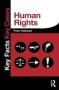 Human Rights   Paperback