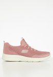 Skechers Dynamight 2.0