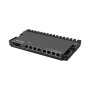Mikrotik RB5009UG+S+ 7XGE 1×2.5GE 1XSFP+ Desktop Router L5