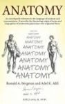 Anatomy - An Encyclopedic Reference To The Language Of Anatomy And Neuroanatomy. It Provides The Fascinating Origin Of Terms And