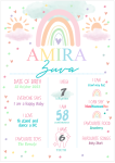 Milestone Board - Pastel Rainbow - A0