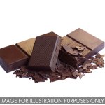 Chocolate Paste