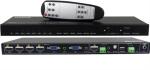 Ellies 6 Input Collaboration Switcher Scaler With 4K HDMI