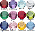 Bcr - Birthstones For Floating Lockets Genuine Cubic Zirconia 5MM Wide - Select A Birthstone From Below: