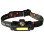 Temu Magnetic USB Rechargeable LED Headlamp – Lightweight COB Light