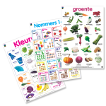 Educat Wall Chart 3 Afrikaans Basic Education Pack 7