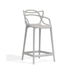 Replica Masters Kitchen Stool The Hometopia