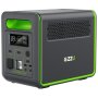GIZZU Hero Max 1024WH Ups Power Station Loadshedding Backup