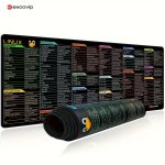 Linux Programmer's Desk Mat - Large 80.01X29.97CM Non-slip Rubber Mouse Pad With Shortcut Keys Washable Office & Gaming Accessor