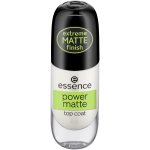 Essence Power Matte Top Coat