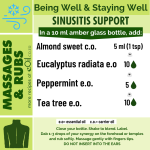 Sinusitis Support Massage RECIPE SYNERGY - Being Well Collection