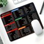 Simple Windows Shortcuts Mouse Pad Office Mousepad Home XXL New Mouse Mat Mousepads Laptop Carpet Soft Anti-slip Desktop Mouse Pad Small Mouse Mat 7X8.6INCH 18X22CM