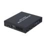 2 Ports HDMI HD Player 1080P Boot Automatic Circulation Advertising Demonstration Machine Distributor Code Flow Meter UK Plug