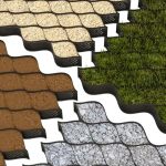 Basecore HD 3" Geocell Ground Grid 10X12 Ft Commercial Grade Gravel Grid For Driveway Parking Slope - Heavy Duty Landscaping Sta