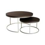 Wallaby & Joey Nesting Table Set - Mocha Bronze Gold Ferro