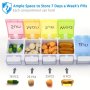 Rainbow 7-Day Pill Organizer With Am/Pm Compartments - Colorful Vitamin & Medicine Storage Box Easy One-Click Open