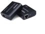 CAT5E HDMI Extender: Extend Your HDMI Signals