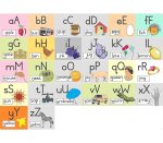 Alphabet Frieze