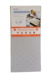 Nanotec Mattress Anti Mozi
