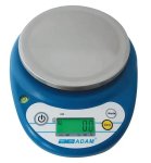 Cb Compact Balances