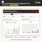 Environmental Monitoring Programme Tool With Onboarding Call 12 Month Site Licence