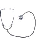 Science Stethoscope