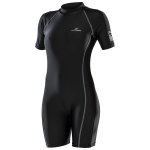 Second Skin Women's Sunsuit With Flossing