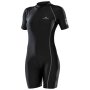 Second Skin Women's Sunsuit With Flossing