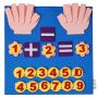 Montessori Learning Toddler Felt Educational Toy Finger Number Learning Counting Math Felt Board Preschool Manipulatives Travel Game Addition Subtract