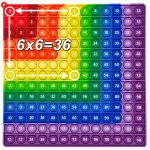 Colorful 12X12 Multiplication Push Bubble Fidget Pop Toys Times Table Math Teaching Resources Educational Toys Gifts For Kids Ha