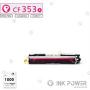 INK-Power Inkpower Generic For Hp 130A For Use With Hp Color Laserjet Pro Mfp M177FW/MFP M176N Cyan Toner Cartridge Retail Box  highlights: • High-quality Generic Brand New