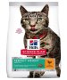 Hills Science Plan Perfect Weight Adult Cat Chicken