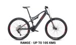 Lynx Atom 8.0 - Bh Bikes South Africa