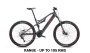 Lynx Atom 8.0 - Bh Bikes South Africa