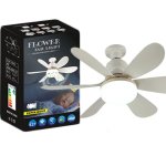 E27 Screw-in LED Ceiling Fan Light